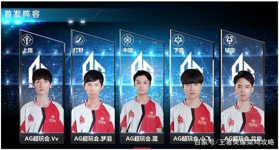 东契奇用实