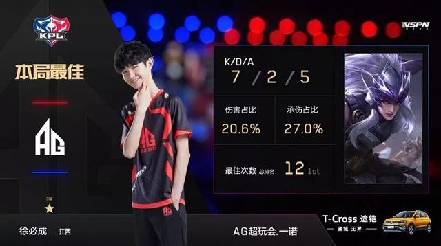 但未来的胜