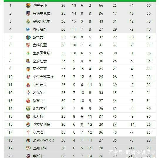 聚焦新星中