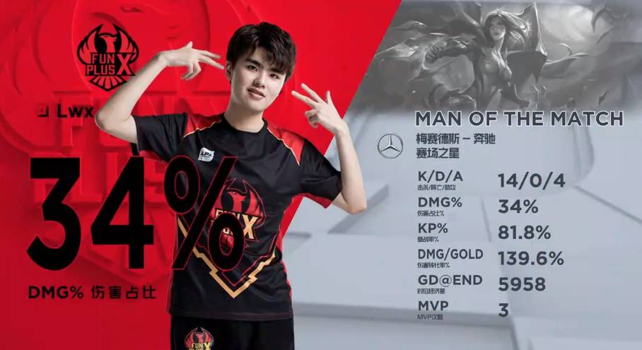 为确保每一 为确保每一