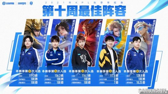 比利时队获 比利时队获