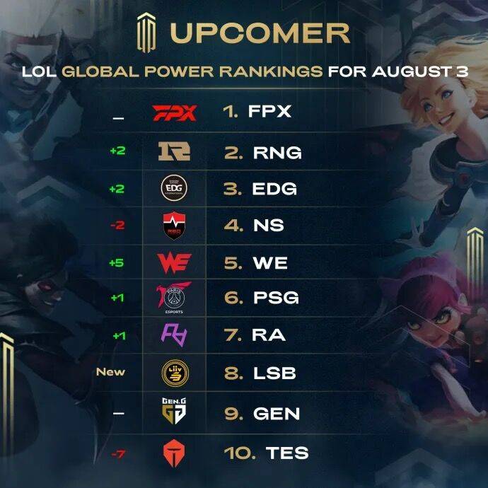 成为品牌侧 成为品牌侧